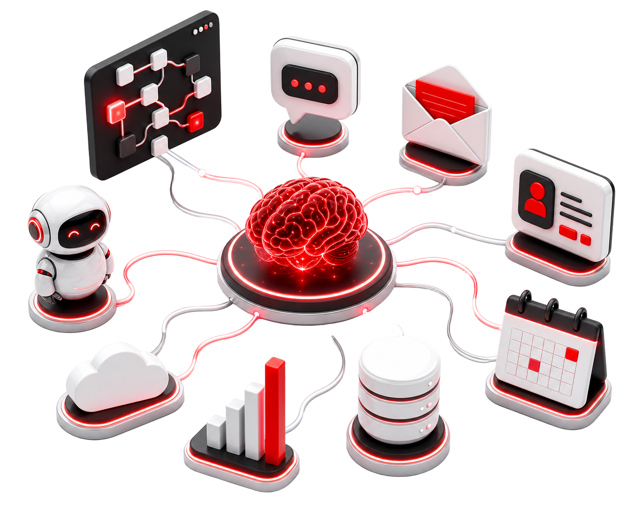 3D illustration of an AI brain connected to workflow, messaging, email, CRM, calendar, database, analytics, cloud and robot systems